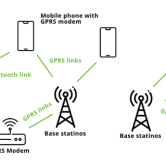 GPRS-660x319